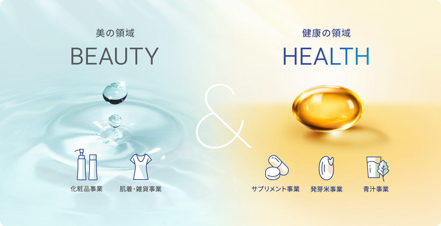 BEAUTY 美の領域　HEALTH 健康の領域