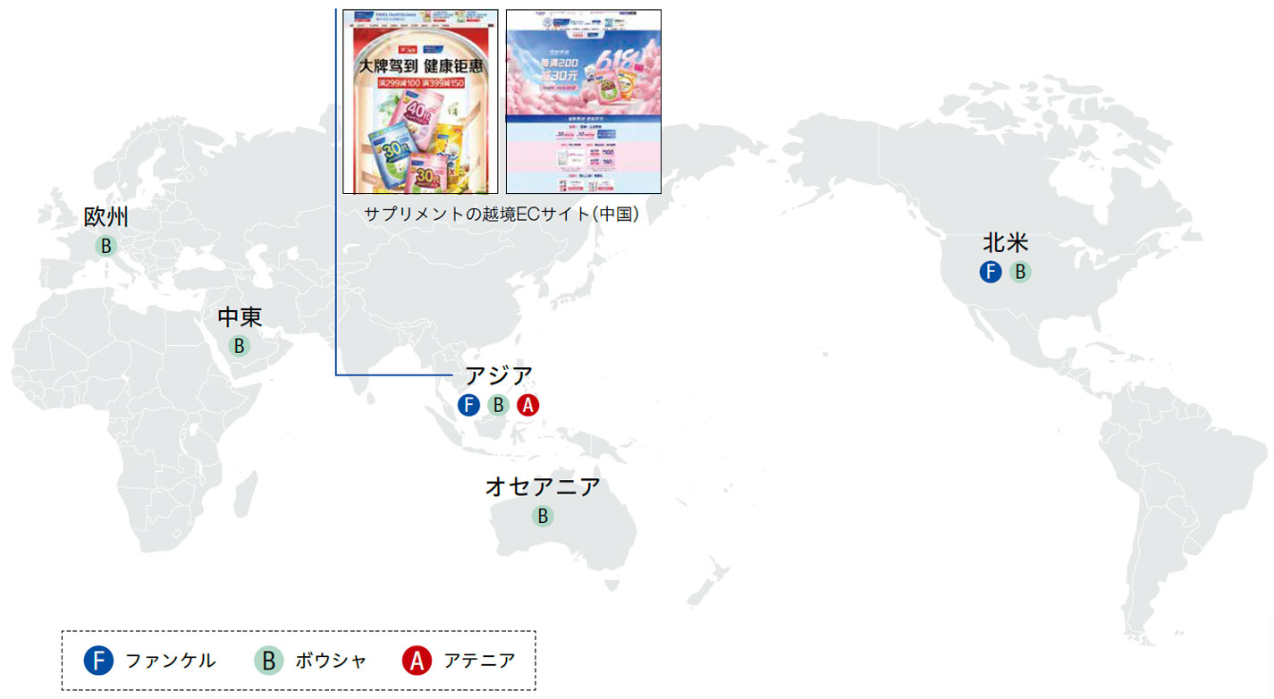 グローバル展開