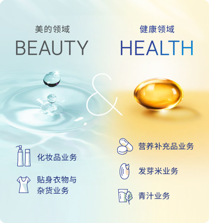 BEAUTY BEAUTY美的领域　HEALTH HEALTH健康领域