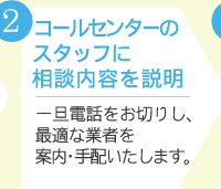 2.コールセンターのスタッフに相談内容を説明　一旦電話をお切りし、最適な業者を案内・手配いたします。