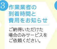 3.作業業者の到着時間と費用をお知らせ　ご納得いただけば場合のみサービスをご依頼ください。