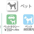 ペット：ペットタクシー¥350〜/Km　ペット病院案内