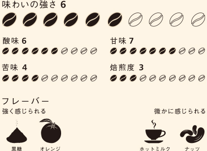 8f ファンケル フォレストカフェ ロイヤルラウンジ ファンケル 銀座スクエア 店舗情報 Fancl ファンケル 8f ファンケル フォレストカフェ ロイヤルラウンジ ファンケル 銀座スクエア 店舗情報 Fancl ファンケル