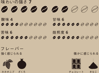 8f ファンケル フォレストカフェ ロイヤルラウンジ ファンケル 銀座スクエア 店舗情報 Fancl ファンケル 8f ファンケル フォレストカフェ ロイヤルラウンジ ファンケル 銀座スクエア 店舗情報 Fancl ファンケル