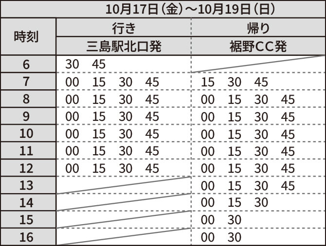 バスの時刻表