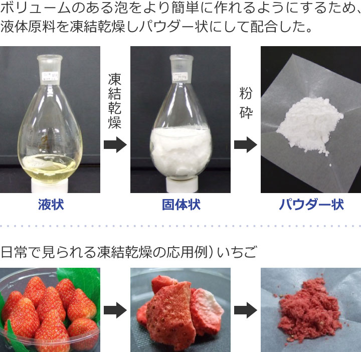 両性界面活性剤の凍結乾燥によるパウダー化