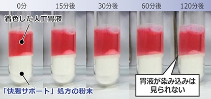 [耐酸性カプセル]