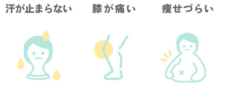 汗がとまらない 膝が痛い 痩せづらい