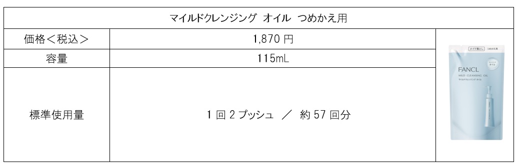 16年連続売上No.1＊のメイク落としが最新研究でさらに進化 「マイルドクレンジング オイル」リニューアル新発売 新発想でうるおいは奪わず、汚れを瞬時に落とす独自の洗浄技術を搭載
