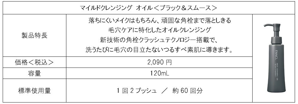 「マイルドクレンジング オイル＜ブラック＆スムース＞」 リニューアル新発売 角栓をやわらげて崩し、すっきり落とす「角栓クラッシュテクノロジー」搭載