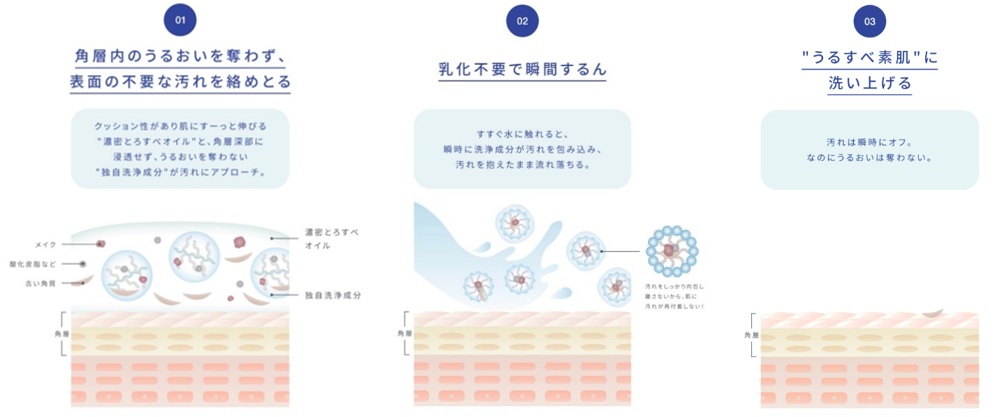 浜辺美波さんが透明感あふれるうるすべ素肌を披露！ 今春リニューアル ファンケル「マイルドクレンジング オイル」 新CM『肌のほんとうのこと』篇 2026年4月20日（月）から全国で順次放映開始 〜 「全力で守り抜きたい」...