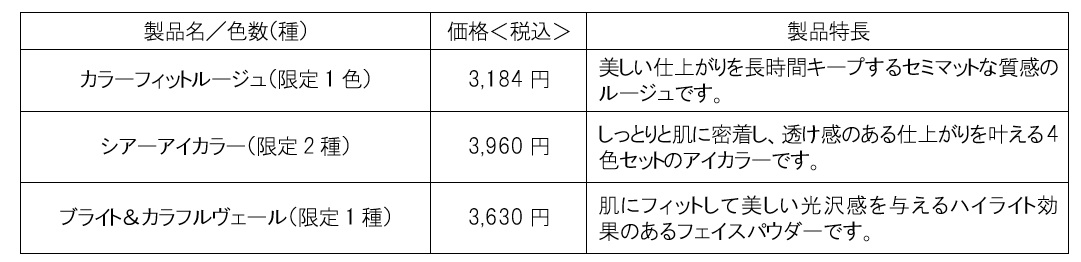 ～ 個性的で特別感のあるチョコレートをイメージしたメイクコレクション ～ ファンケル、2026年秋限定メイクを数量限定発売 エッジの効いたカラーをひとさじ加えて個性を引き出す