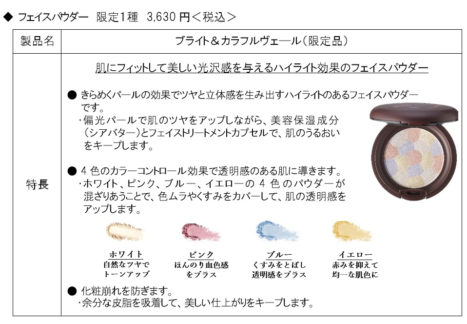 ～ 個性的で特別感のあるチョコレートをイメージしたメイクコレクション ～ ファンケル、2026年秋限定メイクを数量限定発売 エッジの効いたカラーをひとさじ加えて個性を引き出す