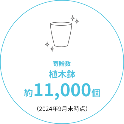 寄贈数 植木鉢 約5,600個（2024年3月末時点）