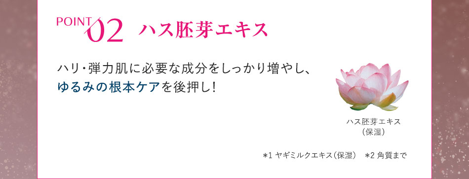 POINT02 ハス胚芽エキス ハリ·弾力肌に必要な成分をしっかり増やし、ゆるみの根本ケアを後押し!ハス胚芽エキス(保湿)*1ヤギミルクエキス(保湿)*2角質まで