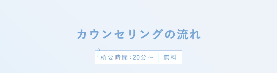 カウンセリングの流れ 所要時間：20分〜 無料