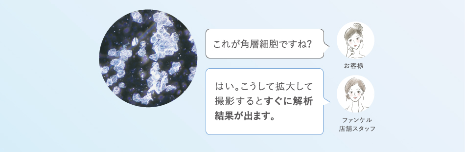 これが角層細胞ですね？／はい。こうして拡大して撮影するとすぐに解析結果が出ます。