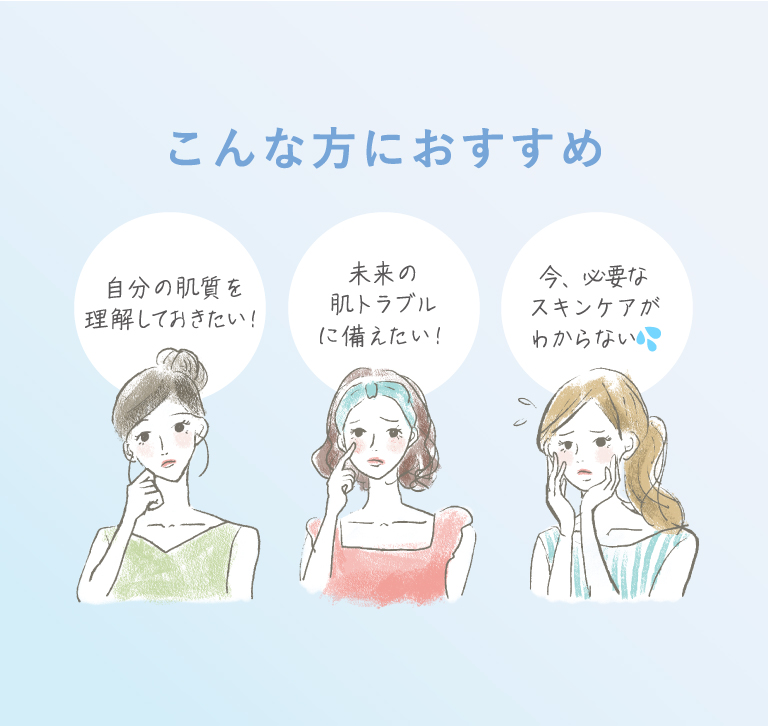 こんな方におすすめ 自分の肌質を理解しておきたい！／未来の肌トラブルに備えたい！／今、必要なスキンケアがわからない