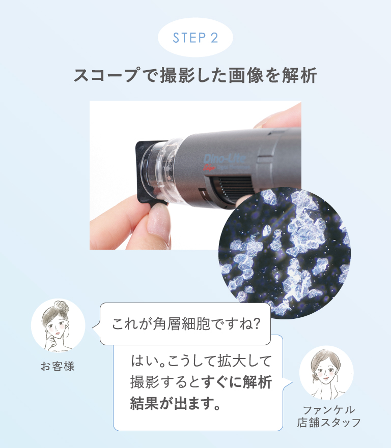 STEP2 スコープで撮影した画像を解析 これが角層細胞ですね？／はい。こうして拡大して撮影するとすぐに解析結果が出ます。
