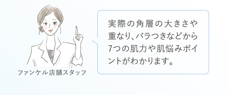 実際の角層の大きさや重なり、バラつきなどから7つの肌力や肌悩みポイントがわかります。