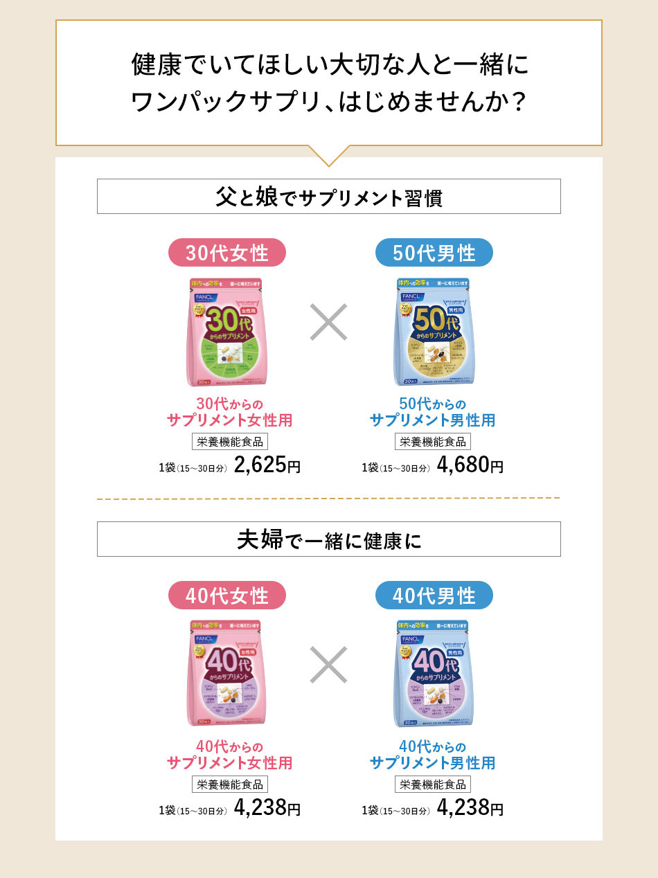 健康でいてほしい大切な人と一緒にワンパックサプリ、はじめませんか?父と娘でサプリメント習慣 夫婦で一緒に健康に