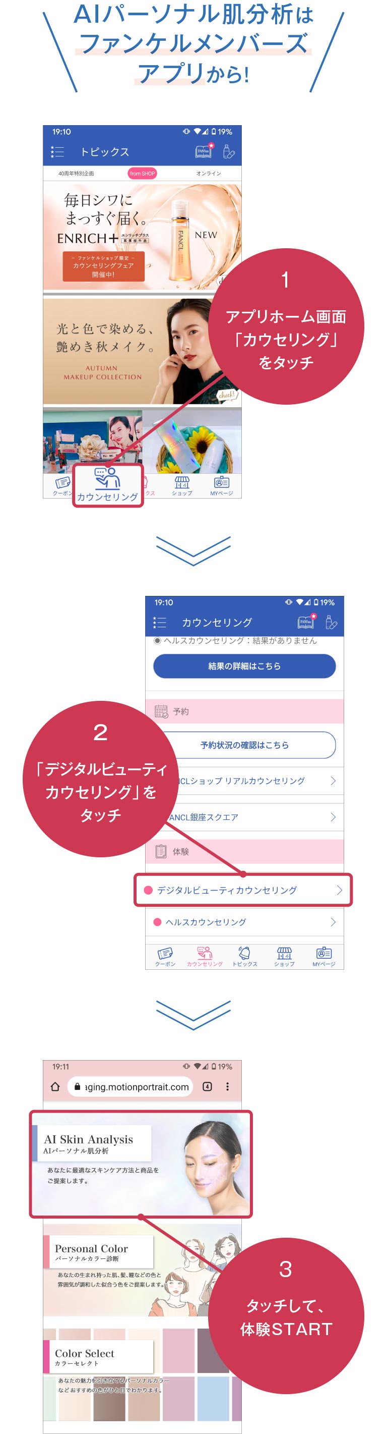 AI パーソナル肌分析とは