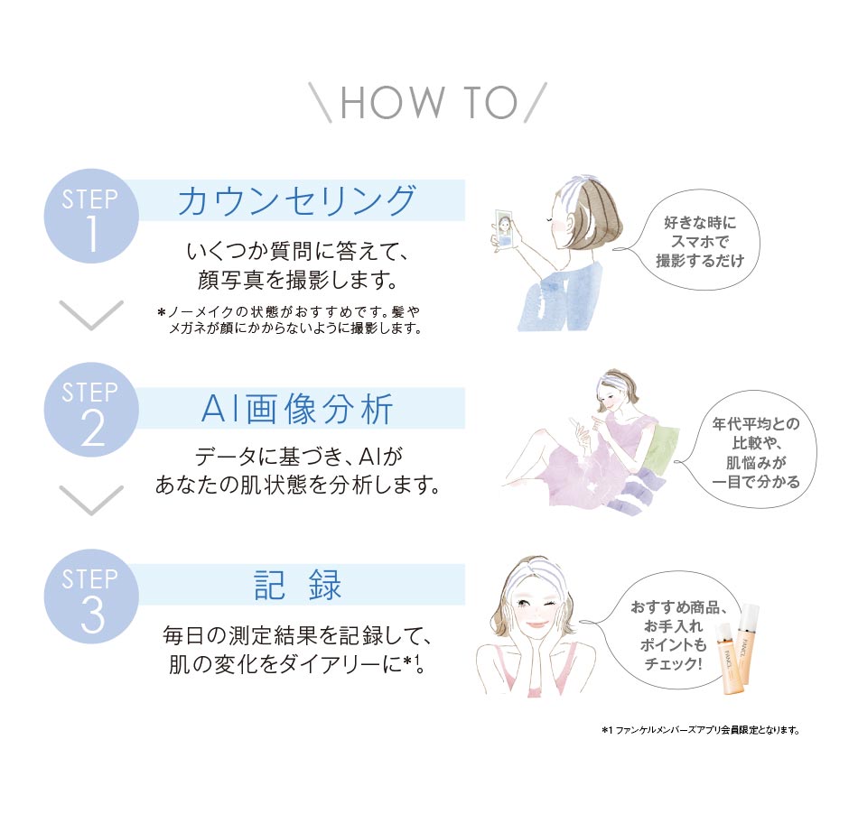 HOW TO