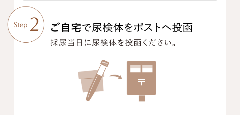 Step2 ご自宅で尿検体をポストへ投函 採尿当日に尿検体を投函ください。