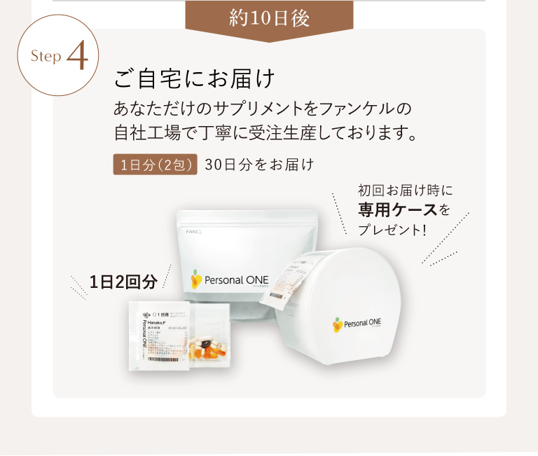 約10日後 Step4 ご自宅にお届け あなただけのサプリメントをファンケルの自社工場で丁寧に受注生産しております。 1日分（2包） 30日分をお届け 初回お届け時に専用ケースをプレゼント！ 1日2回分