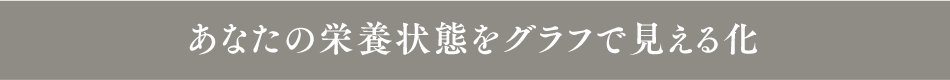 あなたの栄養状態をグラフで見える化