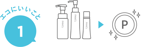 毎日使うものだからこそ、より良い未来につながるものを選ぶこと。つめかえ用や再生資源の活用など、環境にやさしいサステナブルな取り組みをファンケルと一緒にはじめませんか？あなたの一歩が、より良い未来へつながります。
