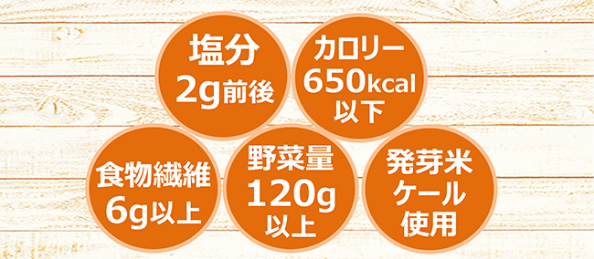 ファンケル健康メニューの特長