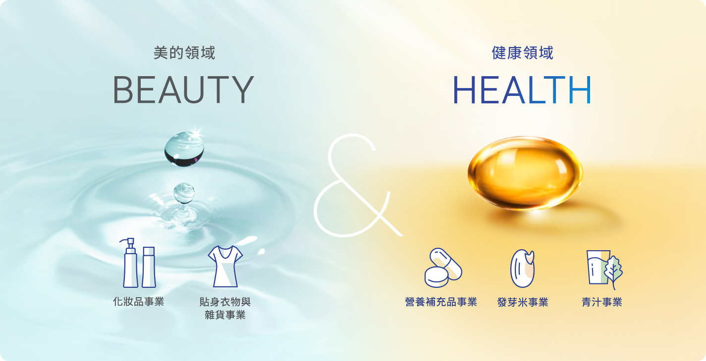 BEAUTY BEAUTY美的領域　HEALTH HEALTH健康領域