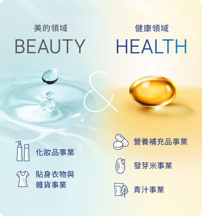 BEAUTY BEAUTY美的領域　HEALTH HEALTH健康領域